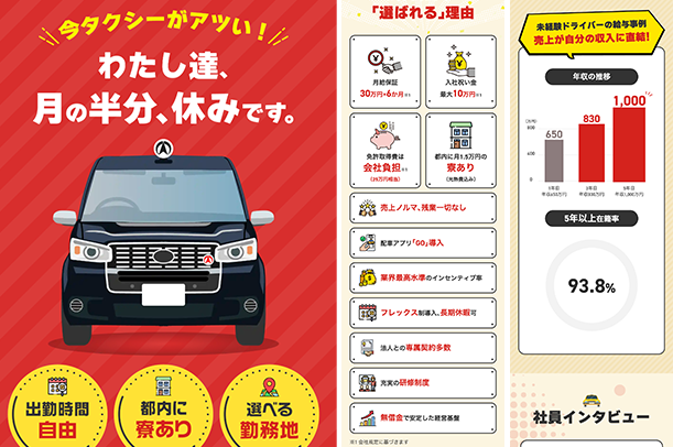 ホームページ制作