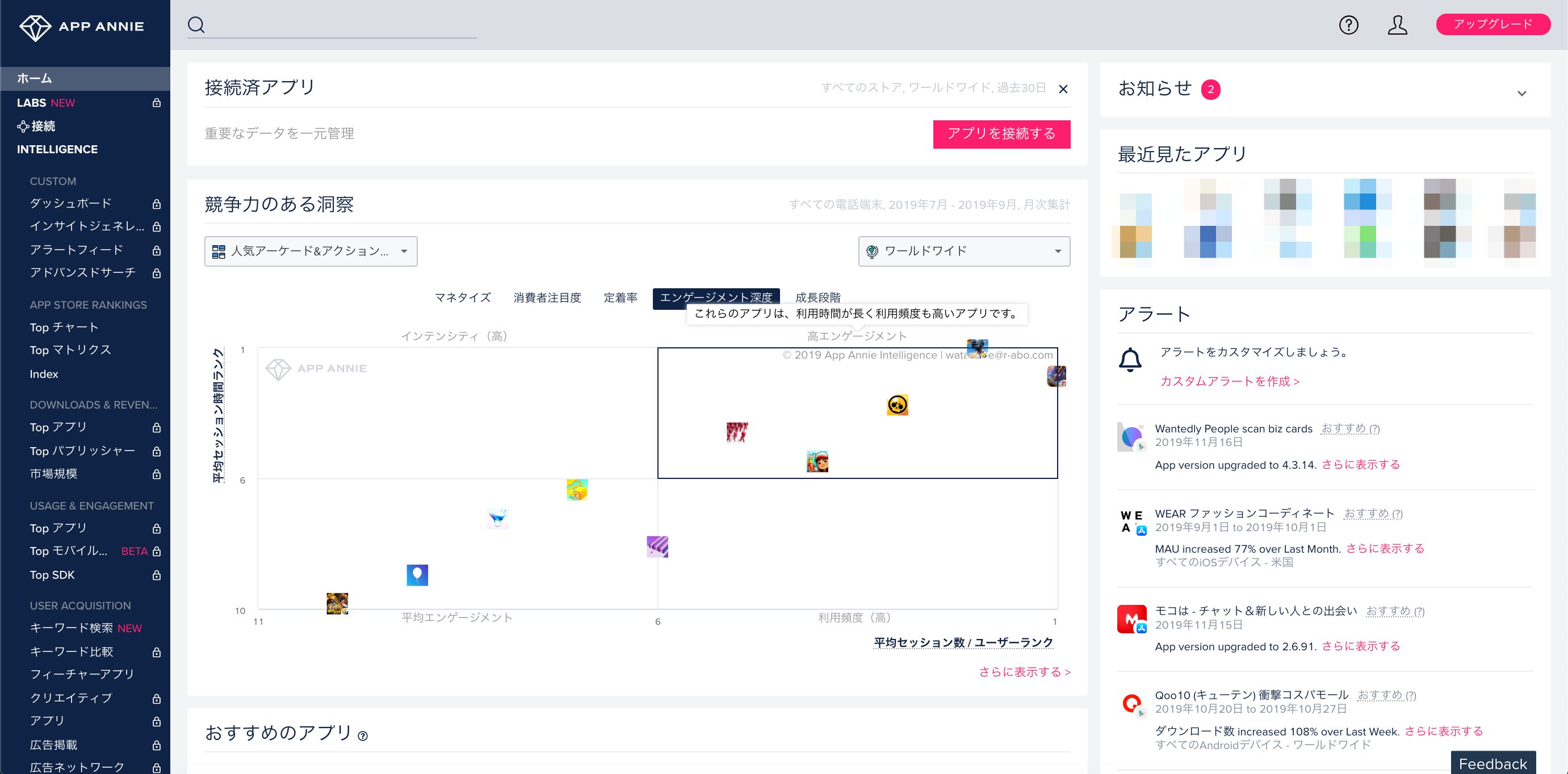 アプリの市場調査はAppAnnie(アップアニー)でできる！