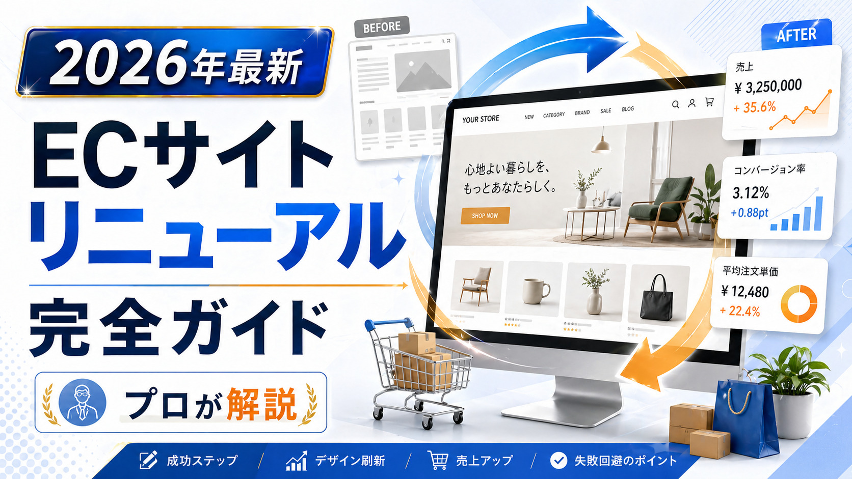 【2026年最新】ECサイトリニューアル 完全ガイド【Shopify】