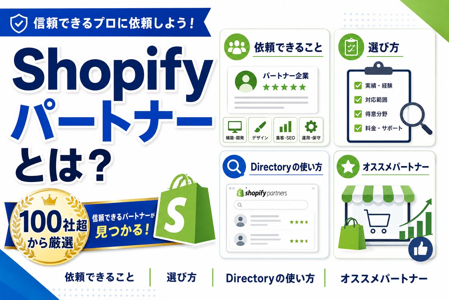 Shopifyパートナーとは？サムネ見出し