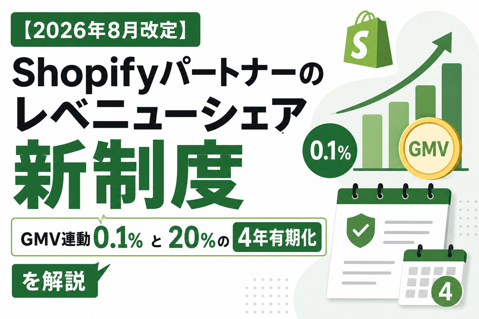 【2026年8月改定】Shopifyパートナーのレベニューシェア新制度｜GMV連動0.1%と20%の4年有期化を解説