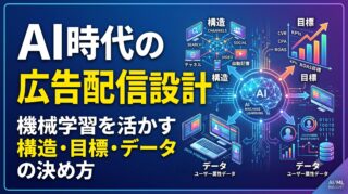 AI時代の広告配信設計｜機械学習を活かす構造・目標・データの決め方