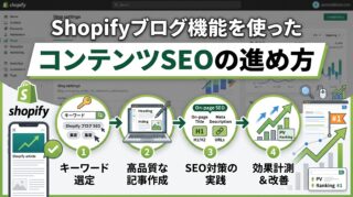 Shopifyブログ機能を使ったコンテンツSEOの進め方