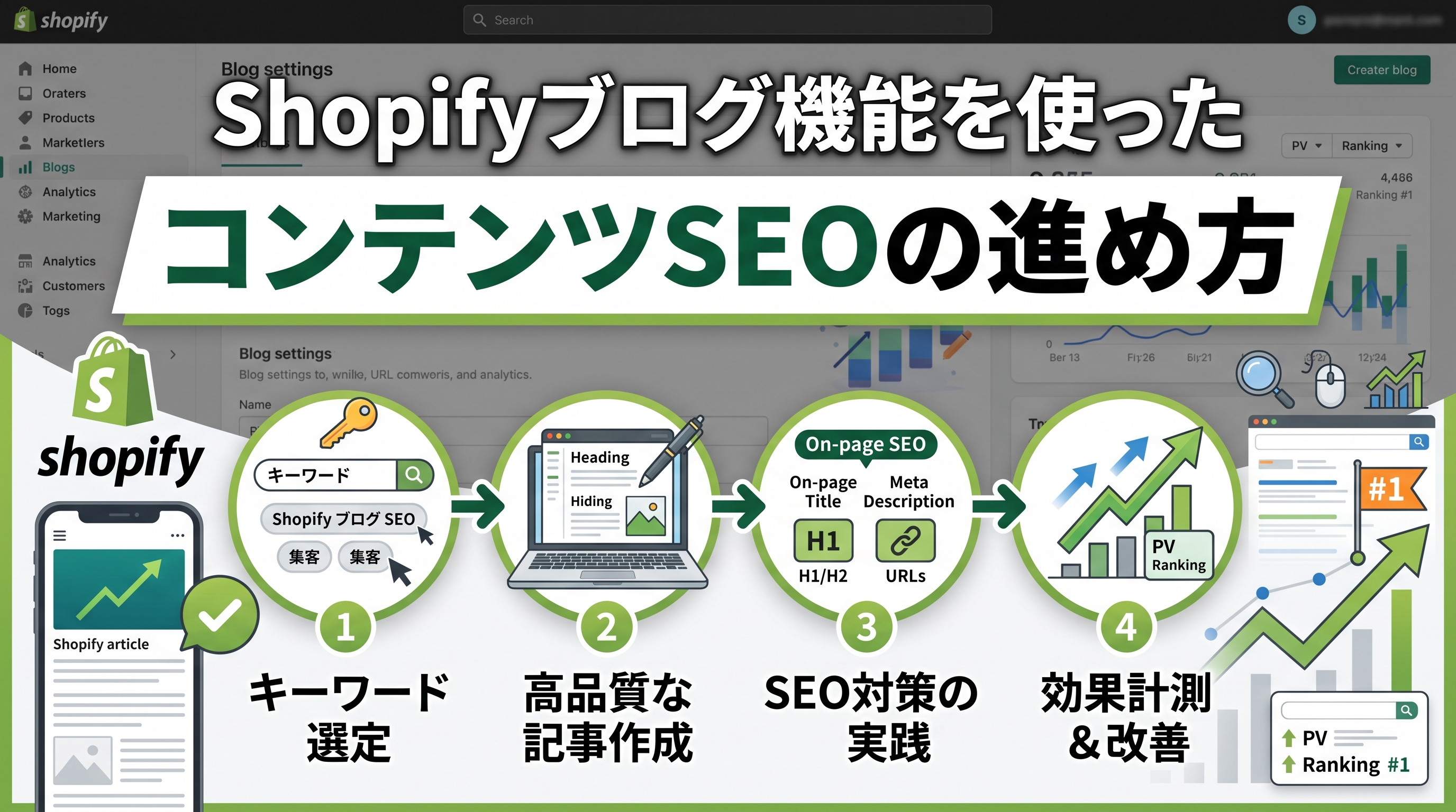 Shopifyブログ機能を使ったコンテンツSEOの進め方