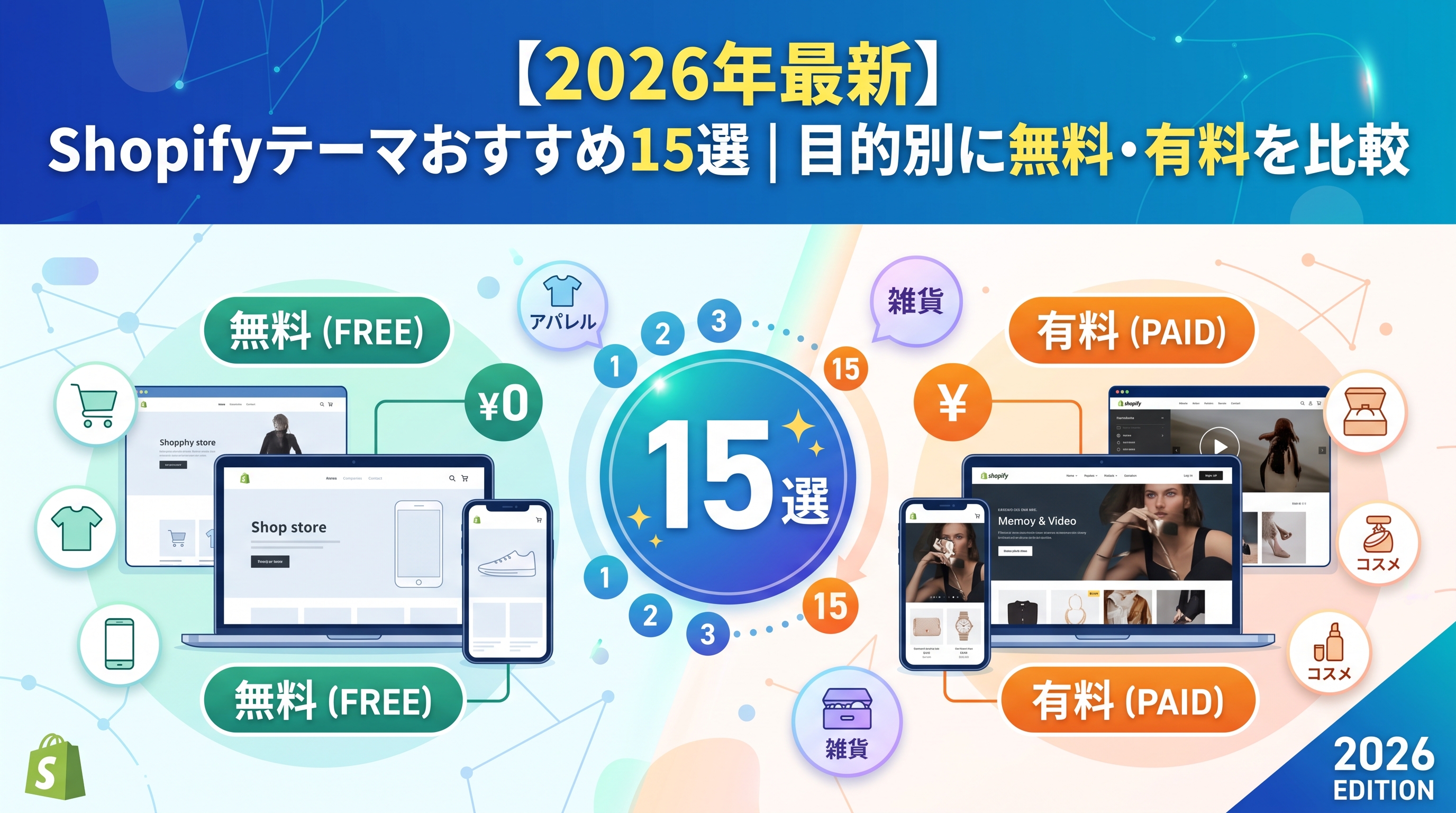 【2026年最新】Shopifyテーマおすすめ15選｜目的別に無料・有料を比較
