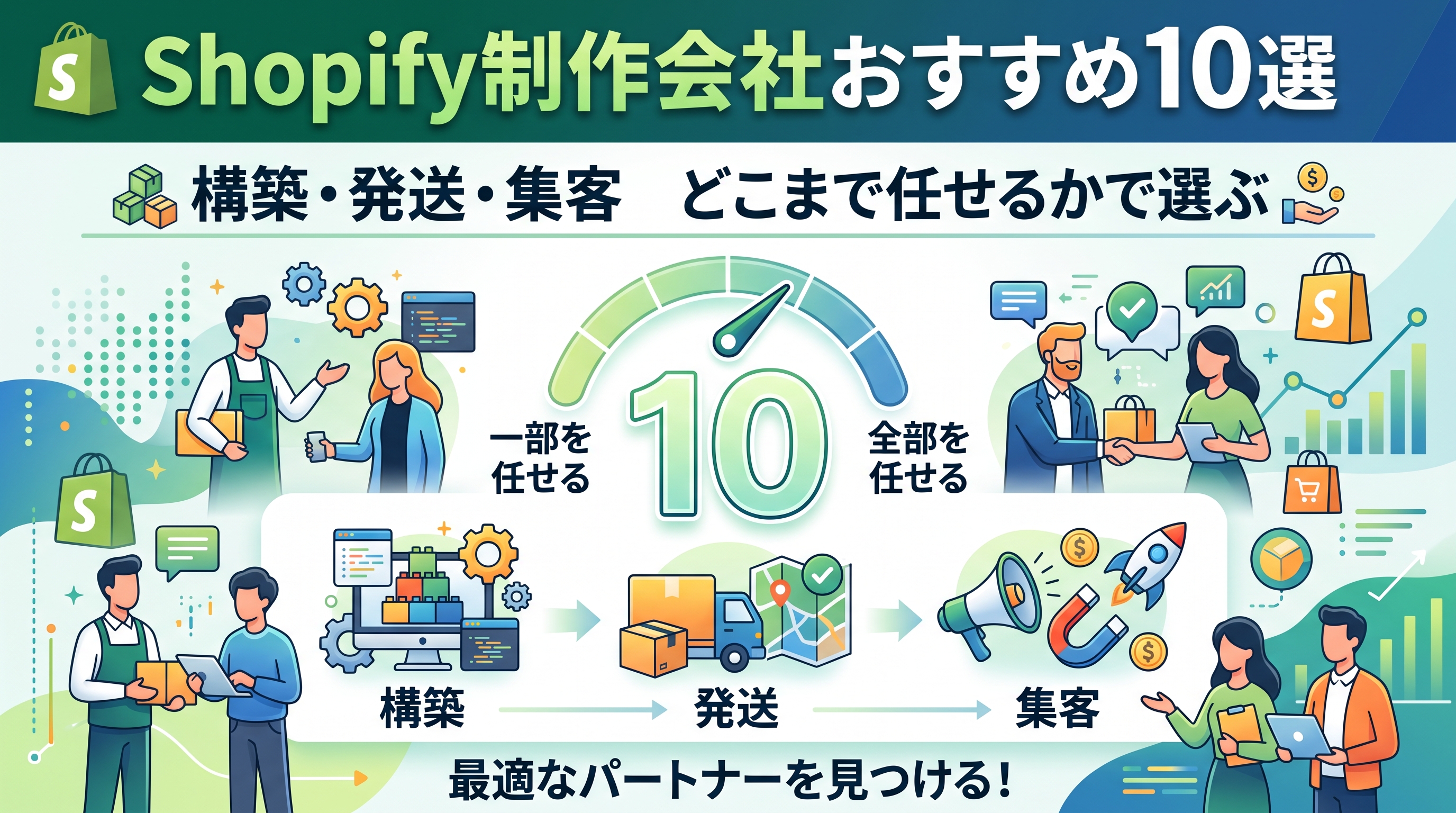 Shopify制作会社おすすめ10選｜構築・発送・集客どこまで任せるかで選ぶ