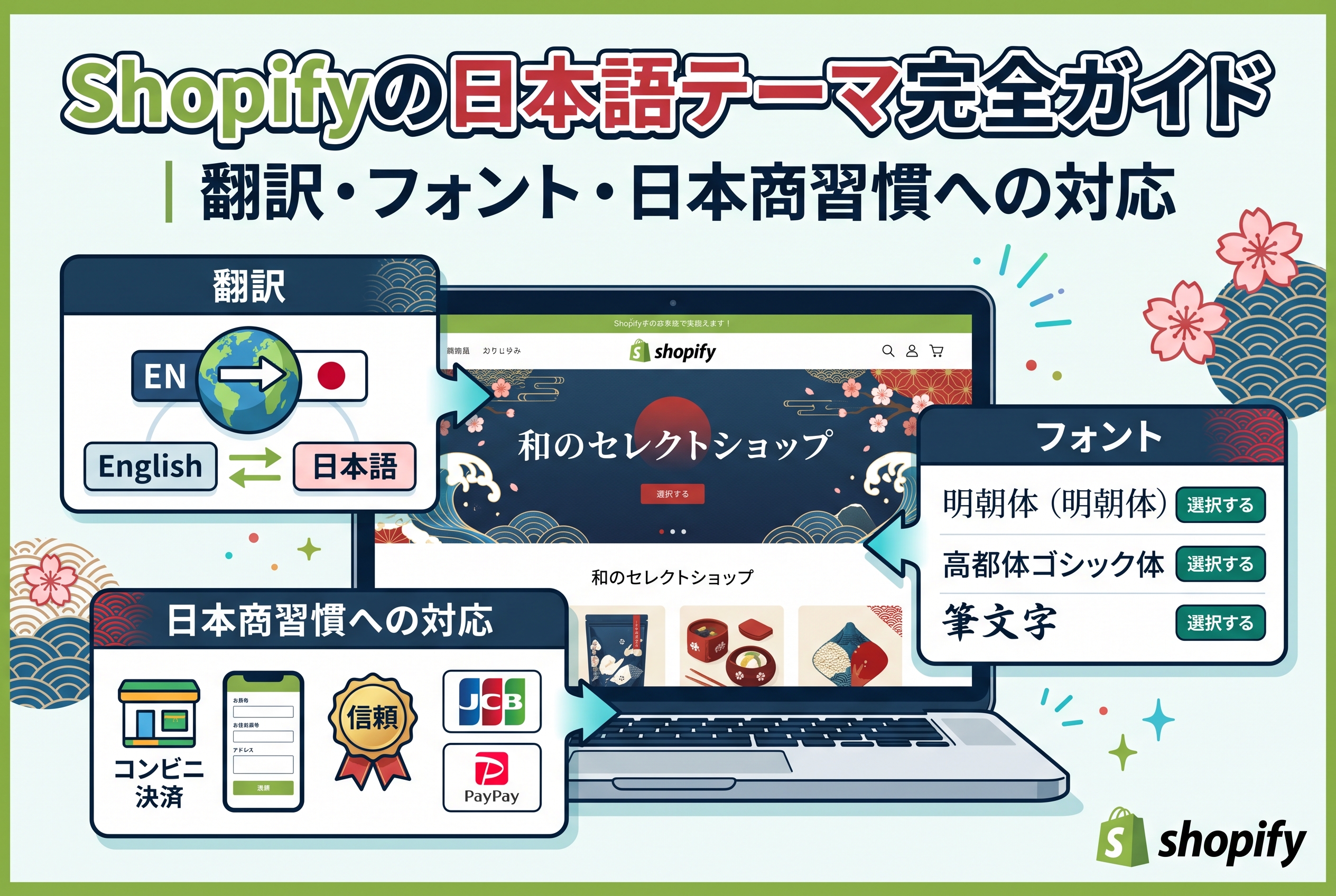 Shopifyの日本語テーマ完全ガイド｜翻訳・フォント・日本商習慣への対応