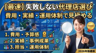 広告運用代理店の選び方|費用・実績・運用体制で見極める