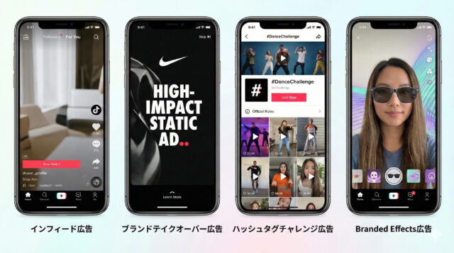TikTok広告の主要4種類(インフィード広告、ブランドテイクオーバー、ハッシュタグチャレンジ、ブランドエフェクト)の掲載イメージを横並びで比較した図解。各フォーマットの画面表示や見え方の違いを視覚化した一覧画像。
