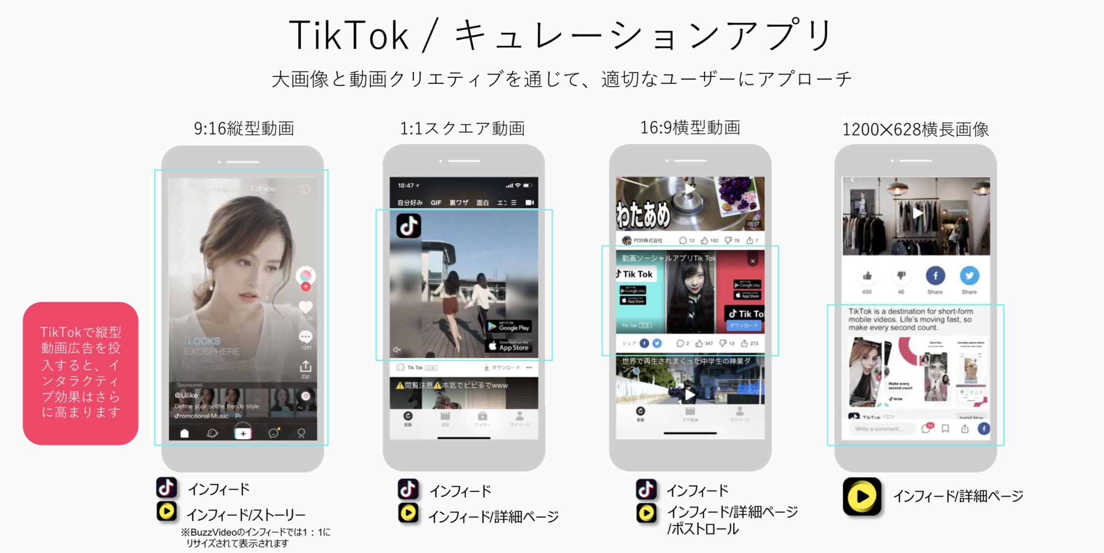 TikTok(ティックトック)の運用広告って？