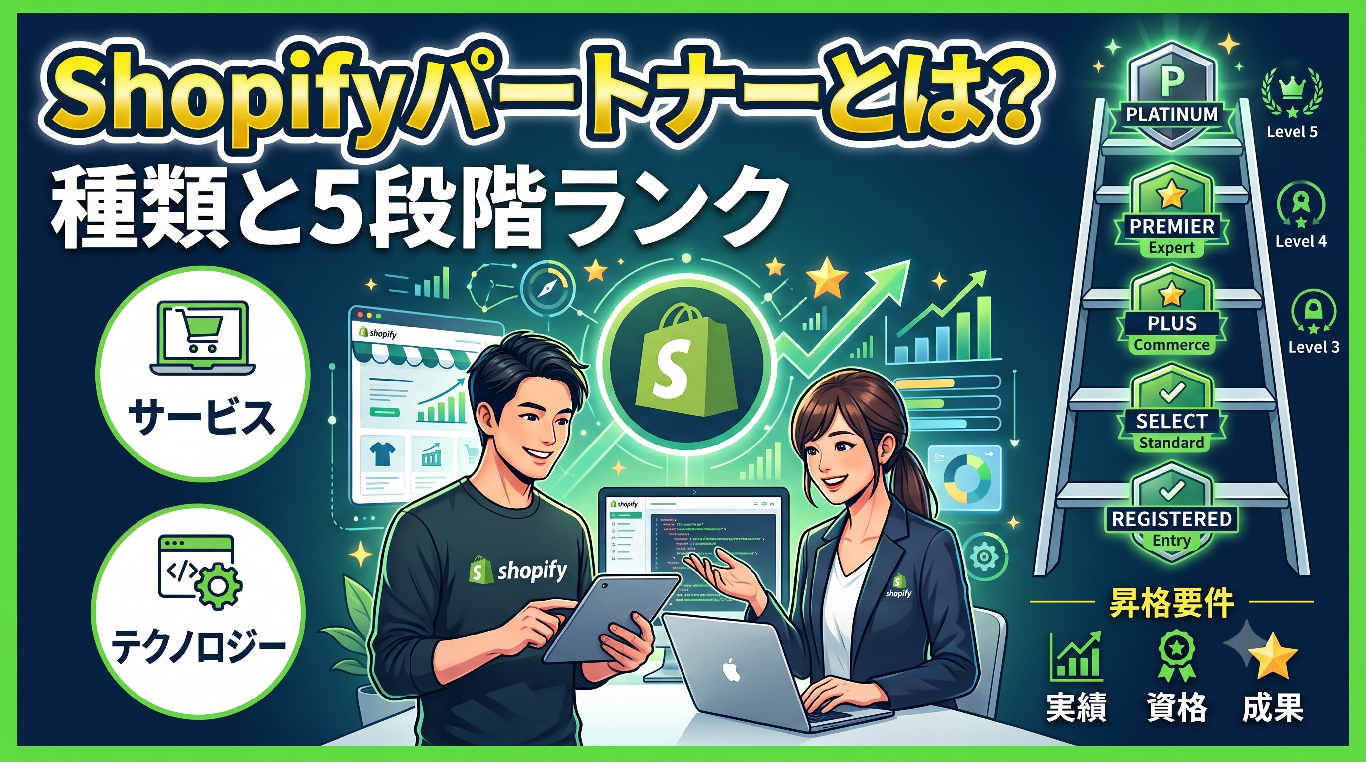 Shopifyパートナーとは？種類と5段階ランクの昇格要件