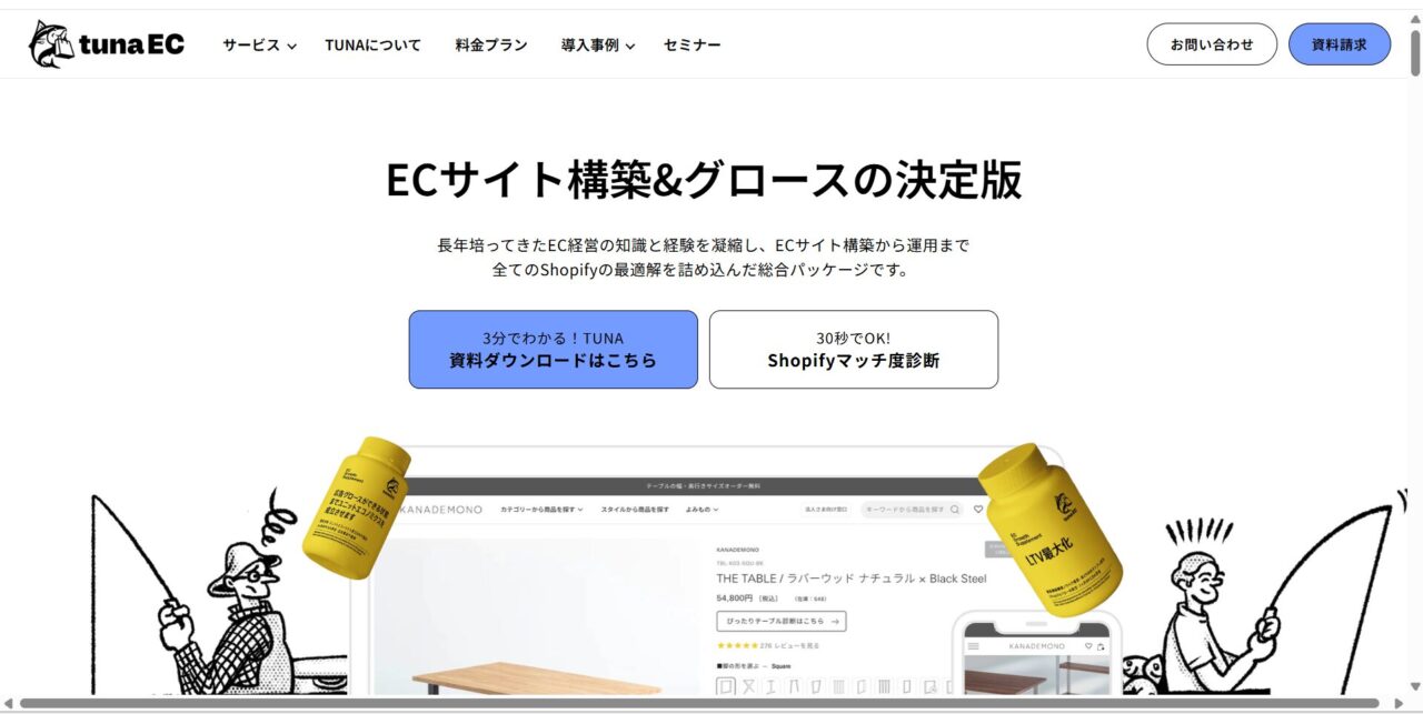 株式会社RESORT