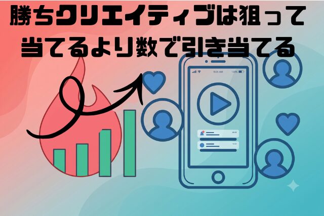 勝ちクリエイティブは狙って当てるより数で引き当てる