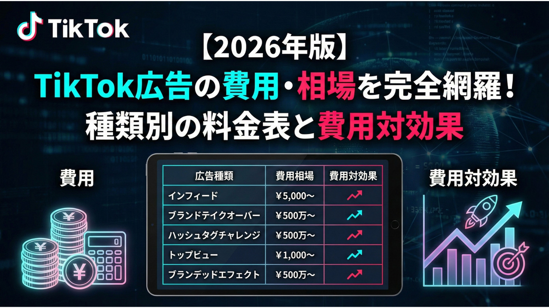 【2026年版】TikTok広告の費用・相場を完全網羅!種類別の料金表と費用対効果