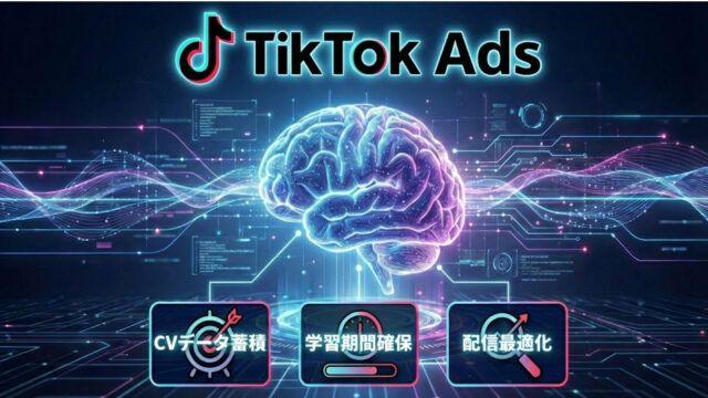 TikTok広告のCV学習（機械学習）の仕組みを脳のモチーフで表現したイメージイラスト。「CVデータ蓄積」「学習期間確保」を経て「配信最適化」されるプロセスを可視化している