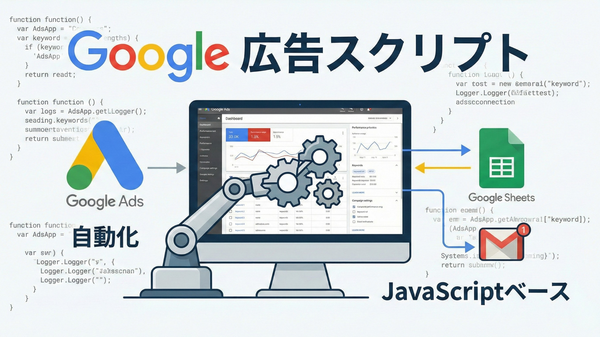 効率よく広告を管理・活用！Google 広告スクリプトの使い方をわかりやすく解説