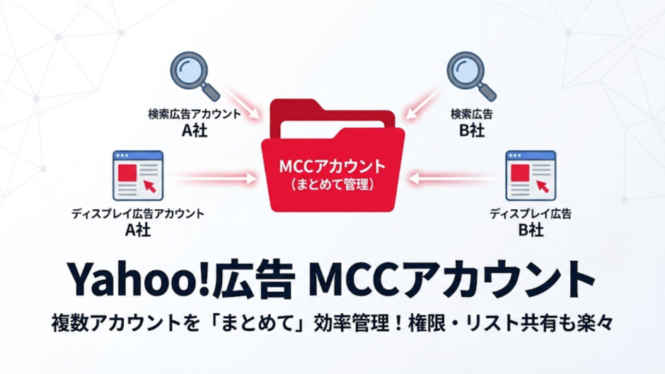 Yahoo!広告MCCアカウントの仕組み図解｜複数の検索・ディスプレイ広告アカウントをまとめて管理し、権限やリスト共有を効率化するメリット