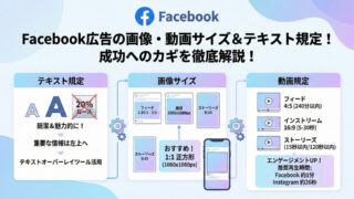 Facebook広告の画像や動画サイズ、テキスト規定を把握！この記事を見れば解決！